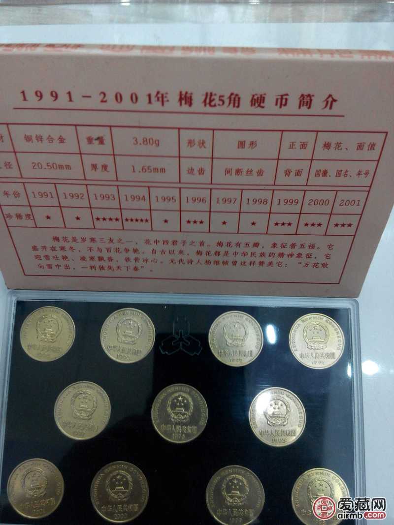 梅花五角币最新价格及指南