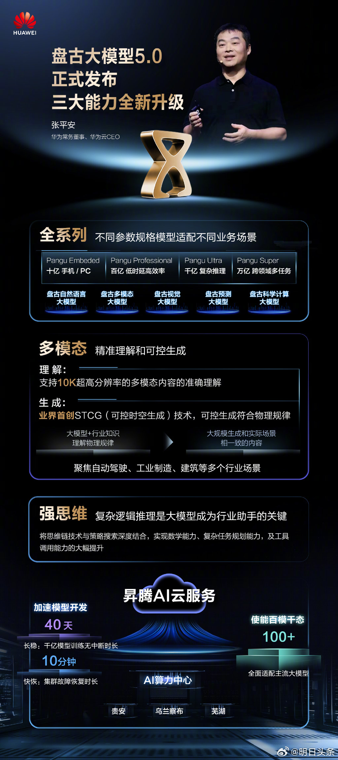 最新强度榜引领科技浪潮，开启未来生活新纪元！