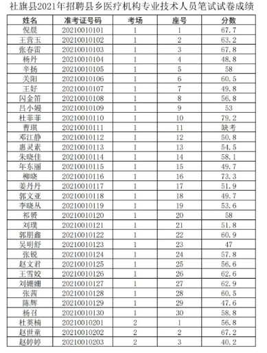 祥云县招聘网最新招聘信息，探索自然美景之旅，寻找内心平和之地
