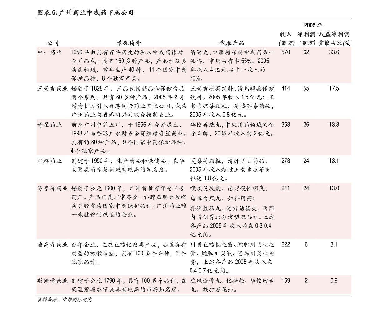 一品红股票最新动态与全面步骤指南