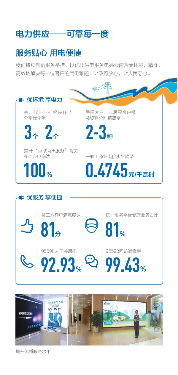 云南最新电价政策下的日常生活观察
