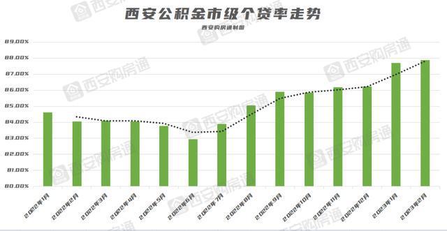 最新个贷利率指南，如何获取最优个人贷款利率详解